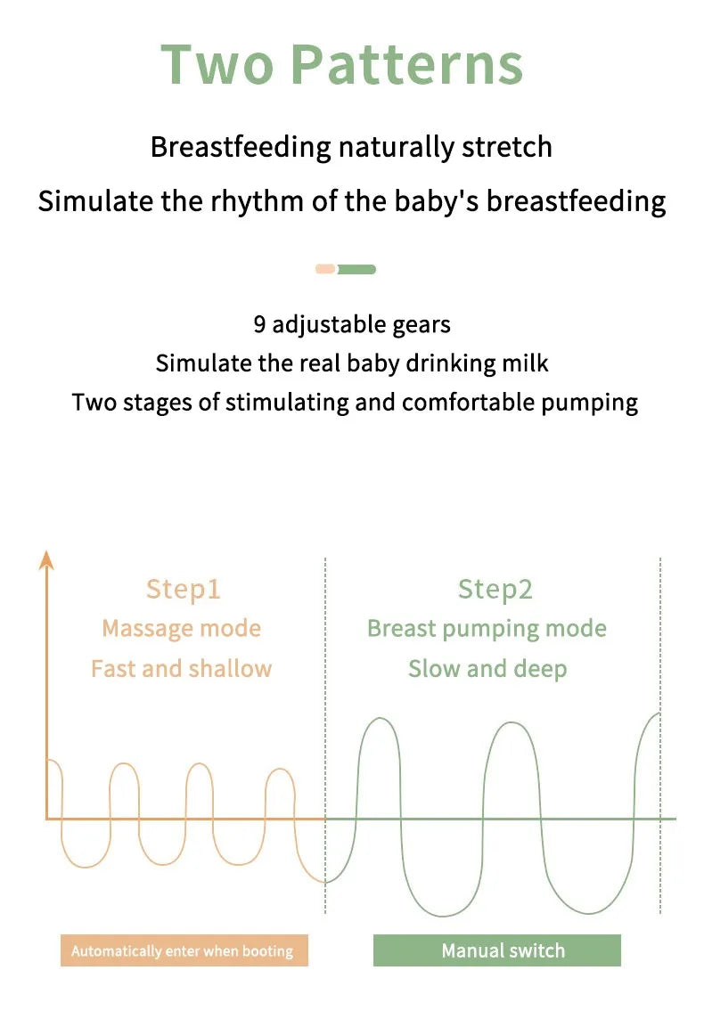 Silent Comfort Breast Pump