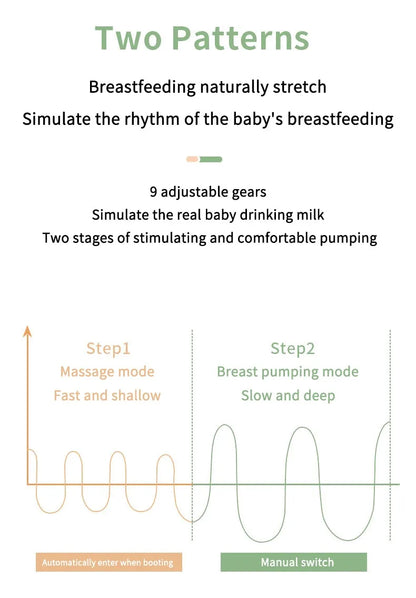 Silent Comfort Breast Pump